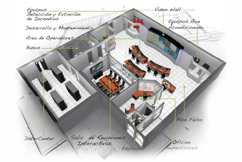 Isométrico de un centro de control: data-center, área de operadores, video wall, esclusa y piso falso